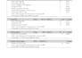 do accurate drywall takeoff and material estimation